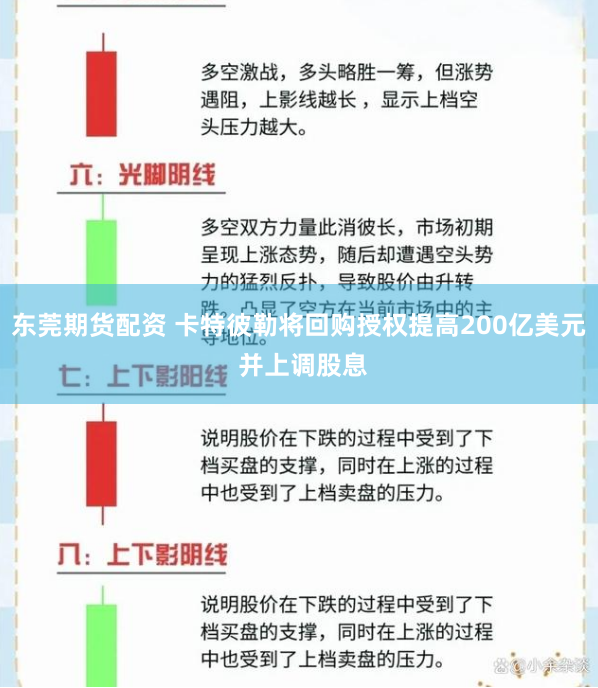 东莞期货配资 卡特彼勒将回购授权提高200亿美元 并上调股息