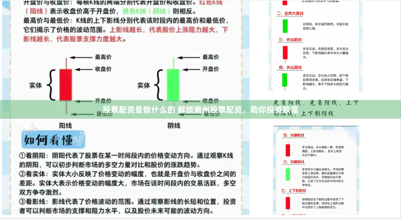 股票配资是做什么的 解锁潮州股票配资,助你投资致富